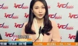 金融最新爆料新闻事件视频,揭秘重大事件视频背后的惊人真相