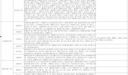 郑州新校服爆料视频大全